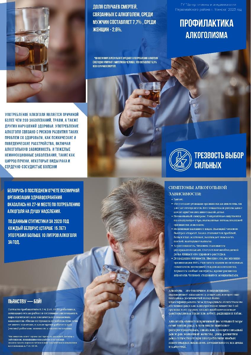11 июля День профилактики алкоголизма