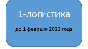 Срок предоставления статистической отчетности по логистической, транспортно-экспедиционной деятельности – до 1 февраля 2022 г.